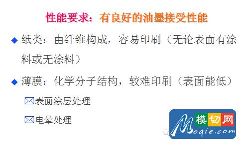 不干膠標簽基礎知識（上）