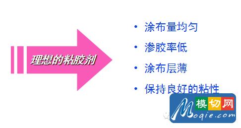 不干膠標簽基礎知識（上）