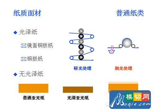 不干膠標簽基礎知識（下）