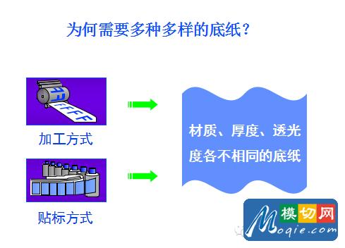 不干膠標簽基礎知識（下）